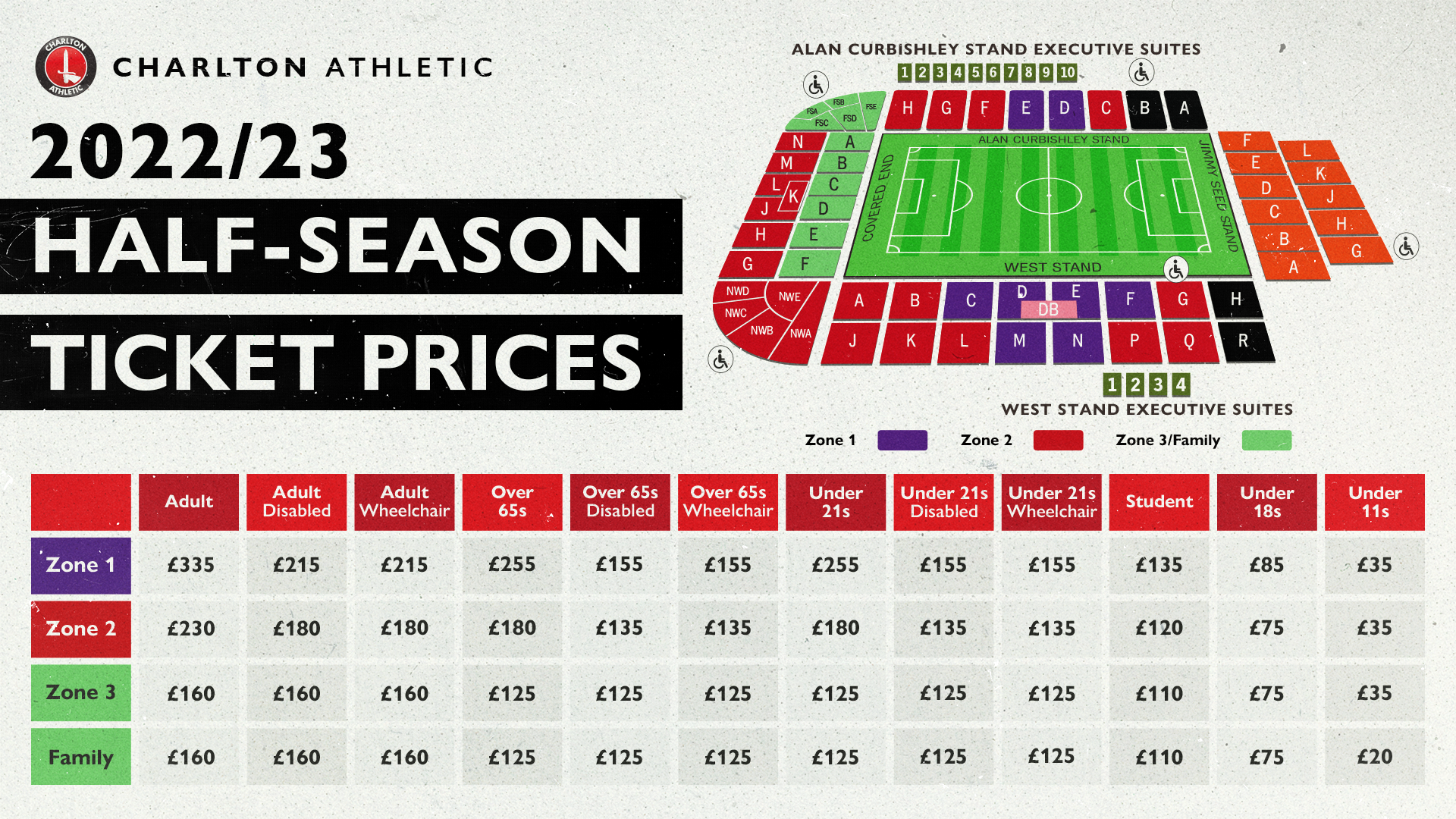 Empty Seats at Birmingham Squadron Games: $36.17 Ticket Price Potential  Factor