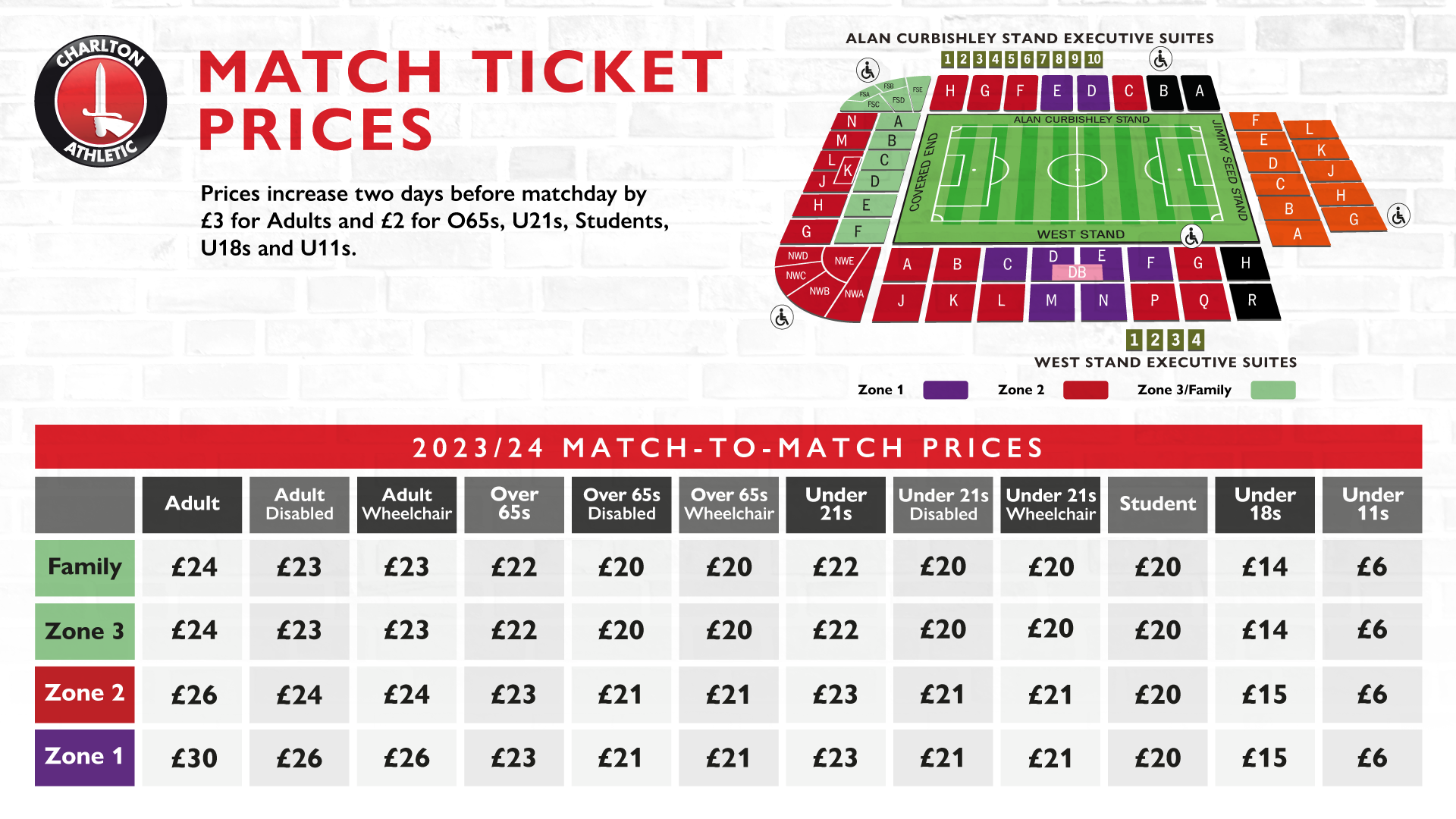 202324 match ticket prices