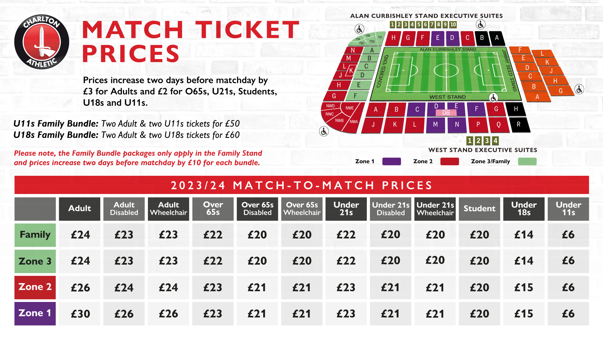 Match ticket prices