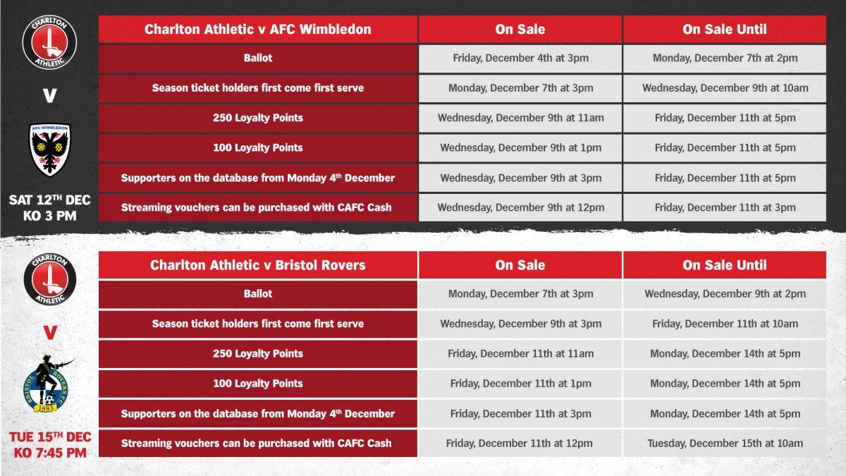 Ticket Info, AFC Wimbledon v County