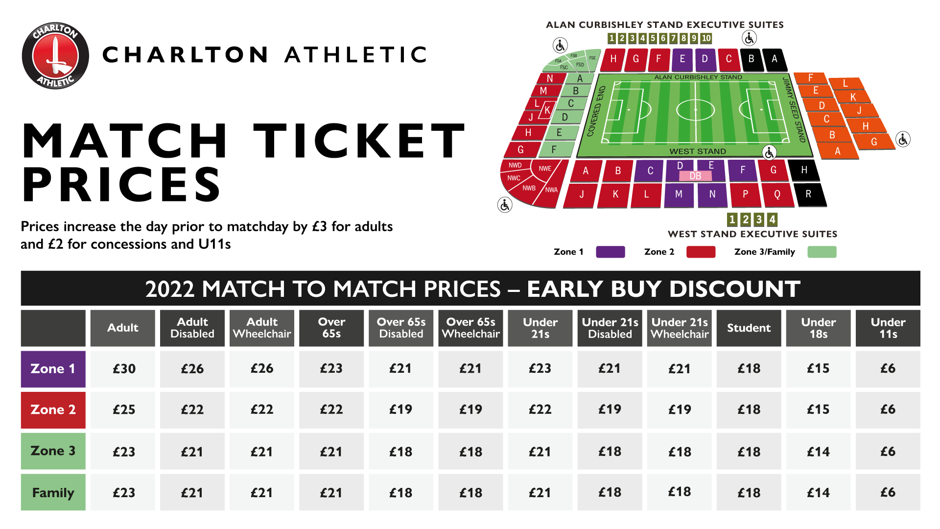 Match ticket prices for the 2022