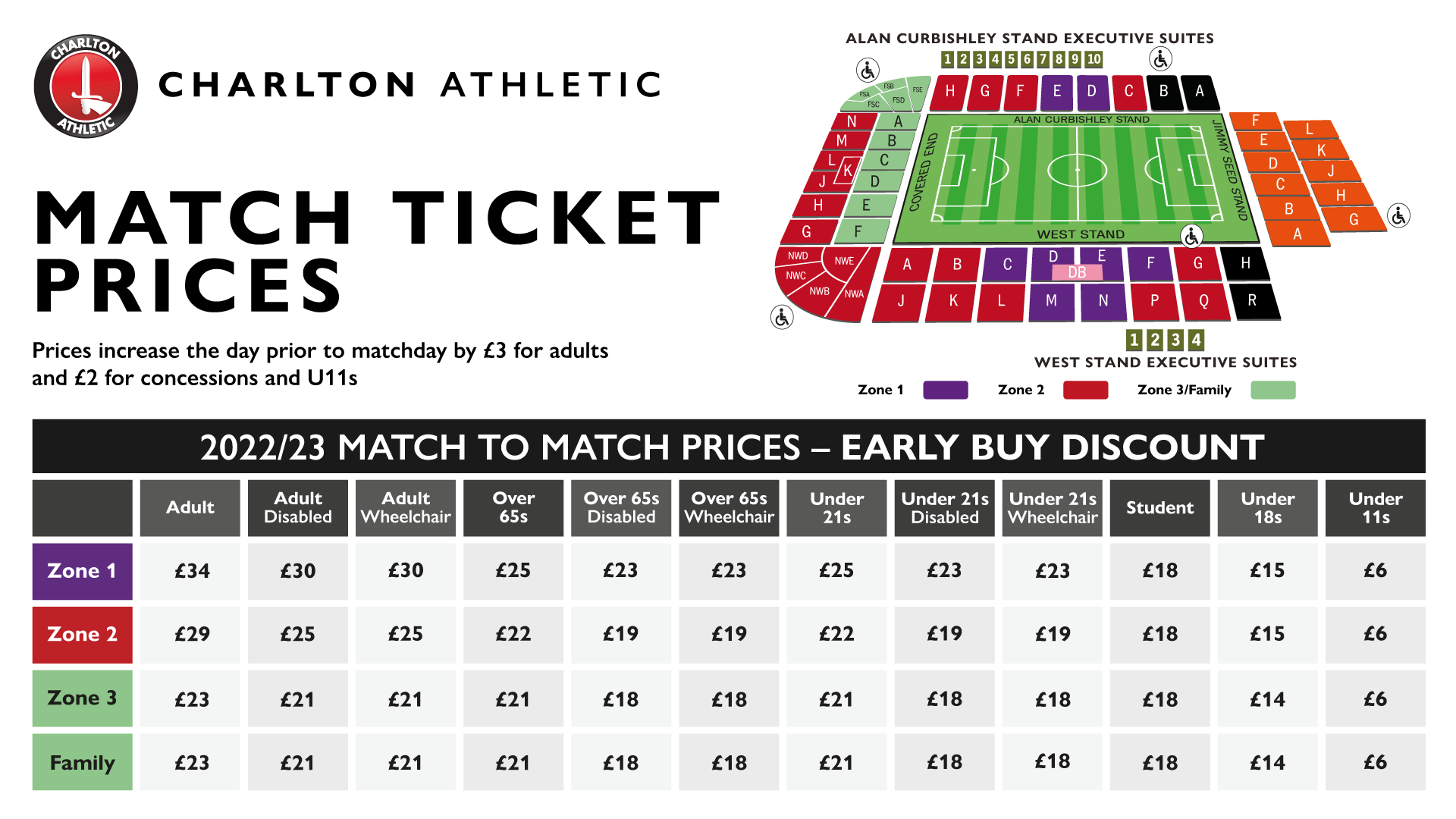Match ticket prices for the 2022/23 season