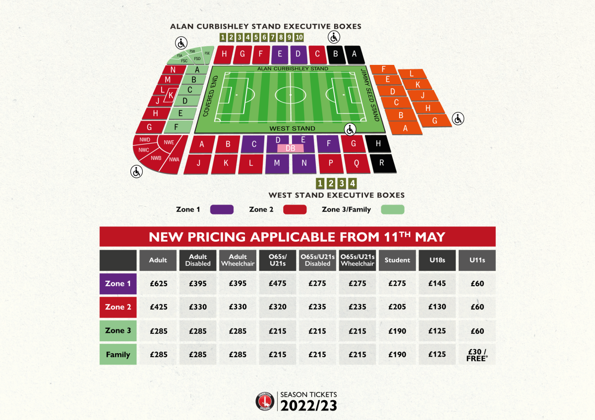 Phase Two season ticket stadium pricing map