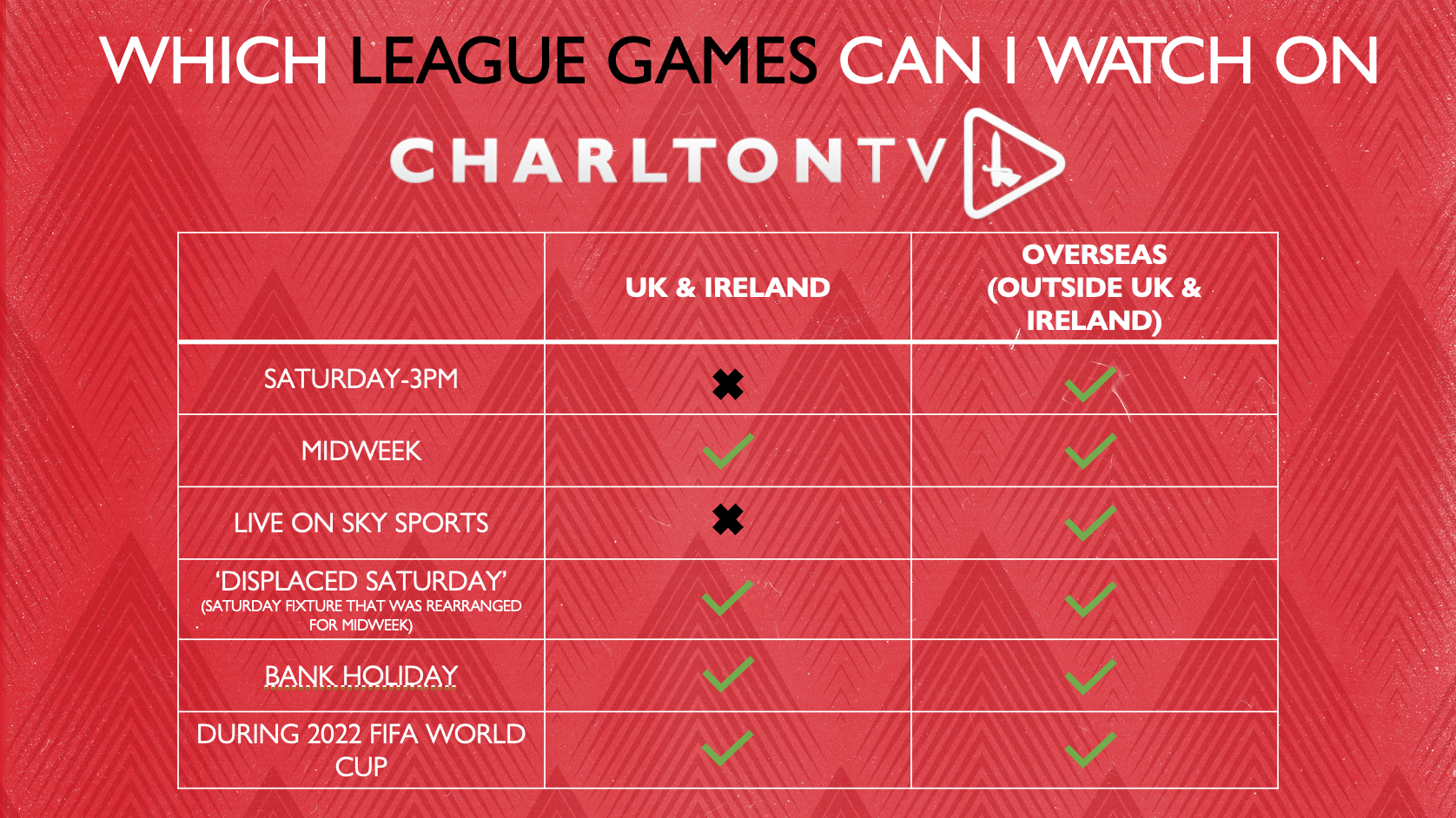 CharltonTV graphic