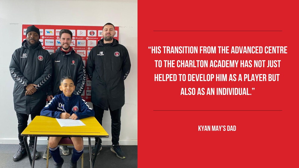 Kyan May