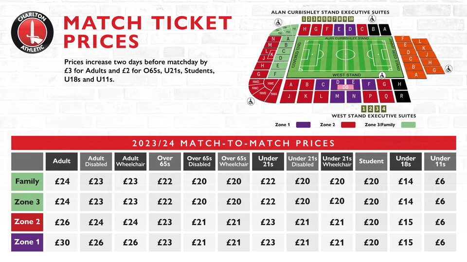 2023/24 match ticket prices