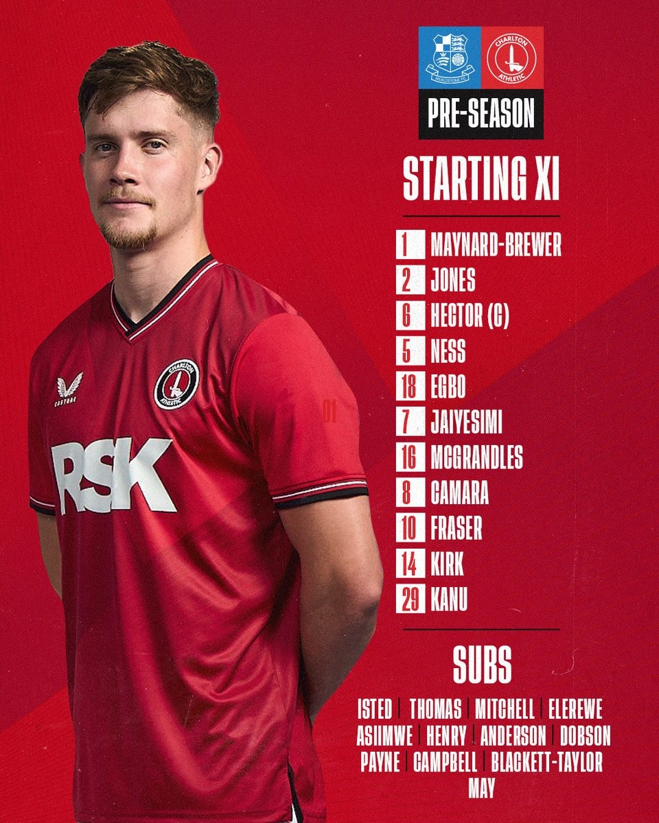 Team line-up graphic