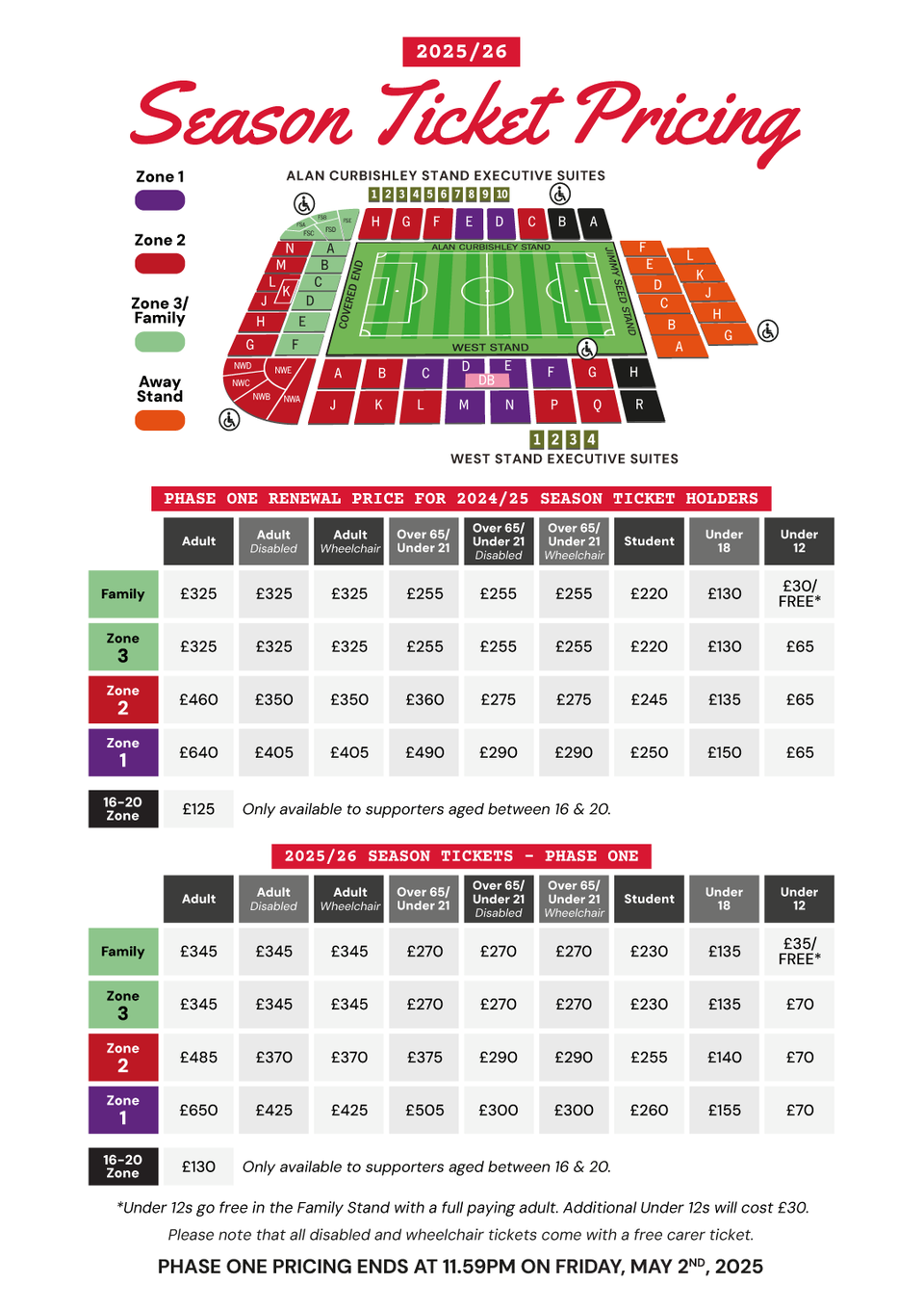 Season-ticket pricing