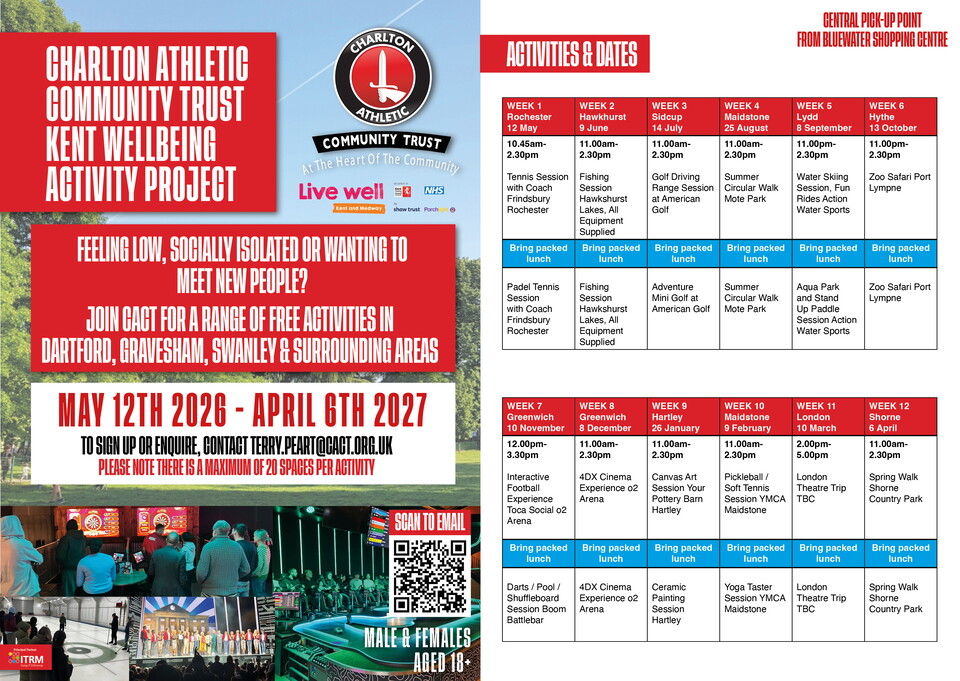 DBS Wellbeing Project Dates