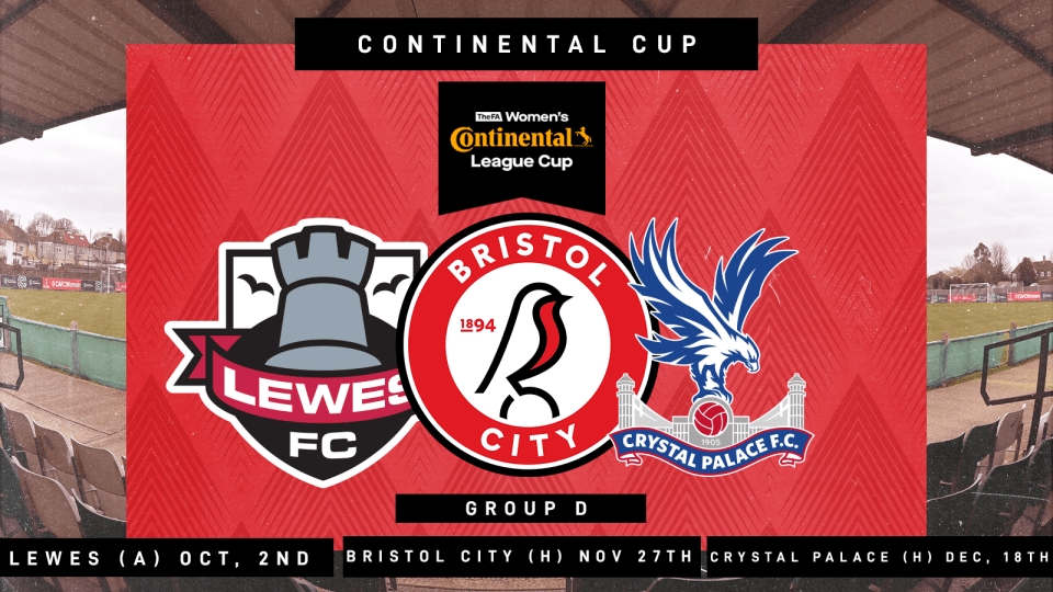 CONTINENTAL CUP group