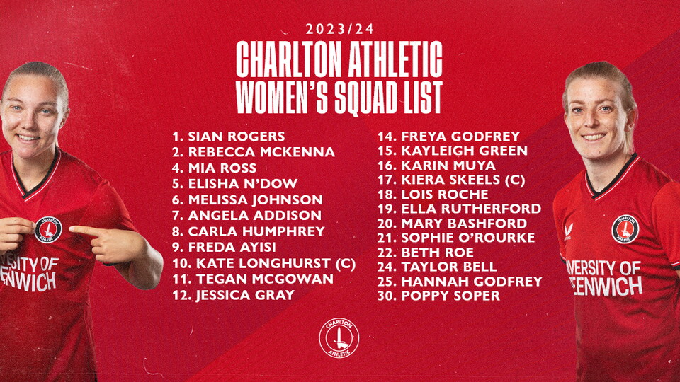 2023/24 shirt numbers 